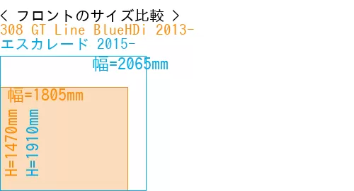 #308 GT Line BlueHDi 2013- + エスカレード 2015-